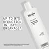 Nioxin Density Defend Anti-breakage Strengthening Mask - Hair Strengthening Product, Protects Against Hair Breakage,500ml