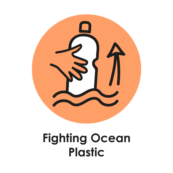 Fighting Ocean Plastic