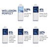 Welloxon Perfect Pastel 1.9% 500ml